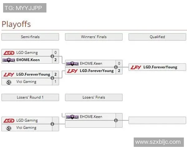 ti7比赛积分-Ti7比赛积分揭秘，群雄逐鹿，荣誉与竞争并行-ti7比赛积分